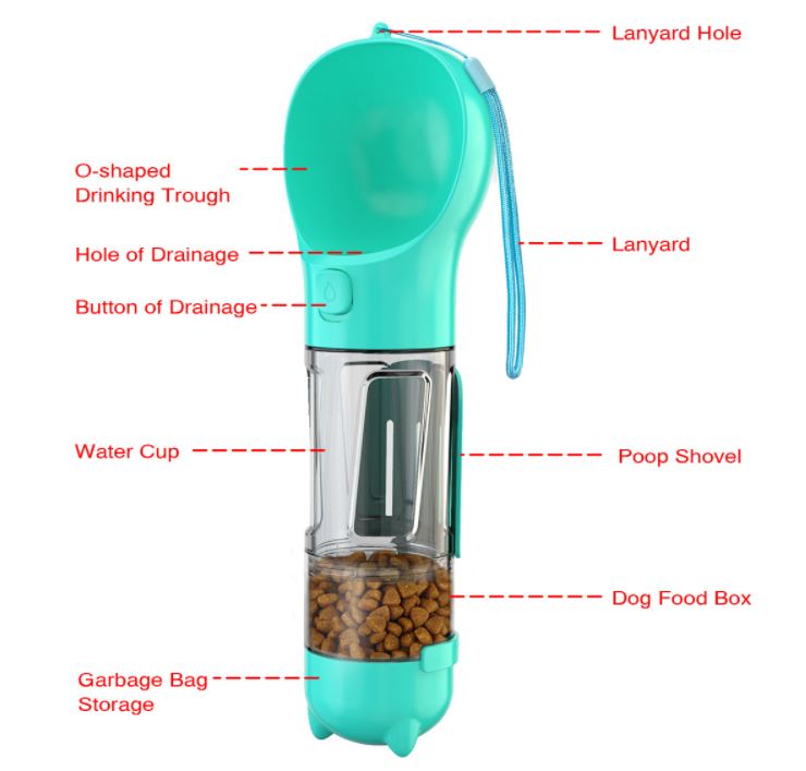 4-in-1 Dog Water Bottle with Food Container and Poop Bag